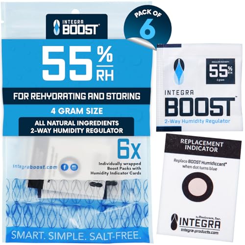 Integra Boost 55% RH Level - 4 Gram Size - Two-Way Humidity Control Pack - Incl. Replacement Indicator Cards - Food Storage & Herbs Moisture Balancer for Up to 1/2 oz (Pack of 6) - Image 1