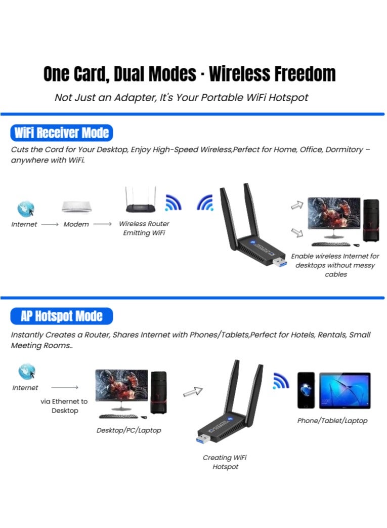 Aura Select USB WiFi Bluetooth Adapter -1300 Mbps Dual Band 2.4GHz/5GHz Wireless Network External Receiver, USB 3.0 , Bluetooth 5.0, for PC/Desktop/Laptop,Windows 10/8/7/Vista/XP Mac Compatible - Image 3