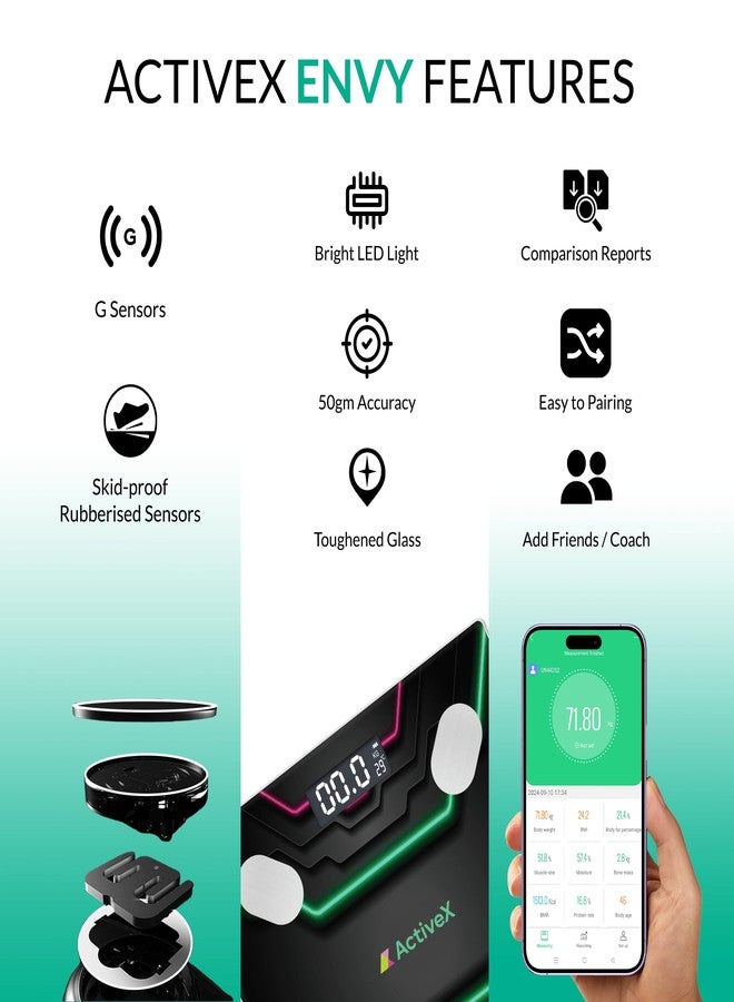 ActiveX (Australia) Envy BMI Bluetooth Digital Body Weight Scale | Tracks 18 Body Parameters | Smart Weighing Bathroom Scale with Easy-to-Read Super Bright LCD & Free Smartphone App - Black - Image 3