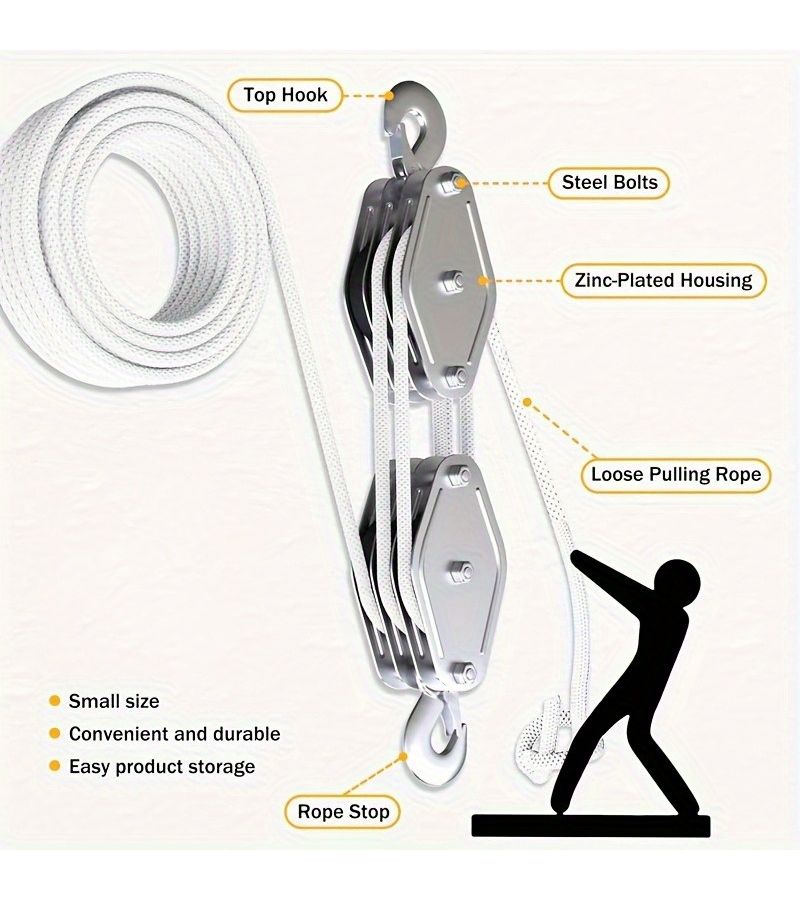 White Heavy Duty 3 Wheel Rope Pulley Block Hoist System 5 To 1 Power Ratio 590 Inch Capacity For Garage Warehouse Construction - Image 2