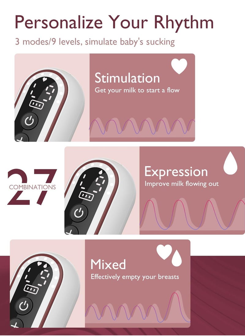 Momcozy - Painless, Potent, Wearable, Ultra-Light, Hands Free, Portable Double Electric Breast Pump V2 With 27 Pumping Combinations - Image 1
