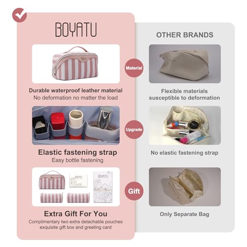 BOYATU Travel Makeup Bag for Women: Large Cosmetic Bag Set of 3 - PU Leather Make up Bag with Compartments - Compact Waterproof Toiletry Bag with Divider & Handle (B-1-Pink) - Image 2