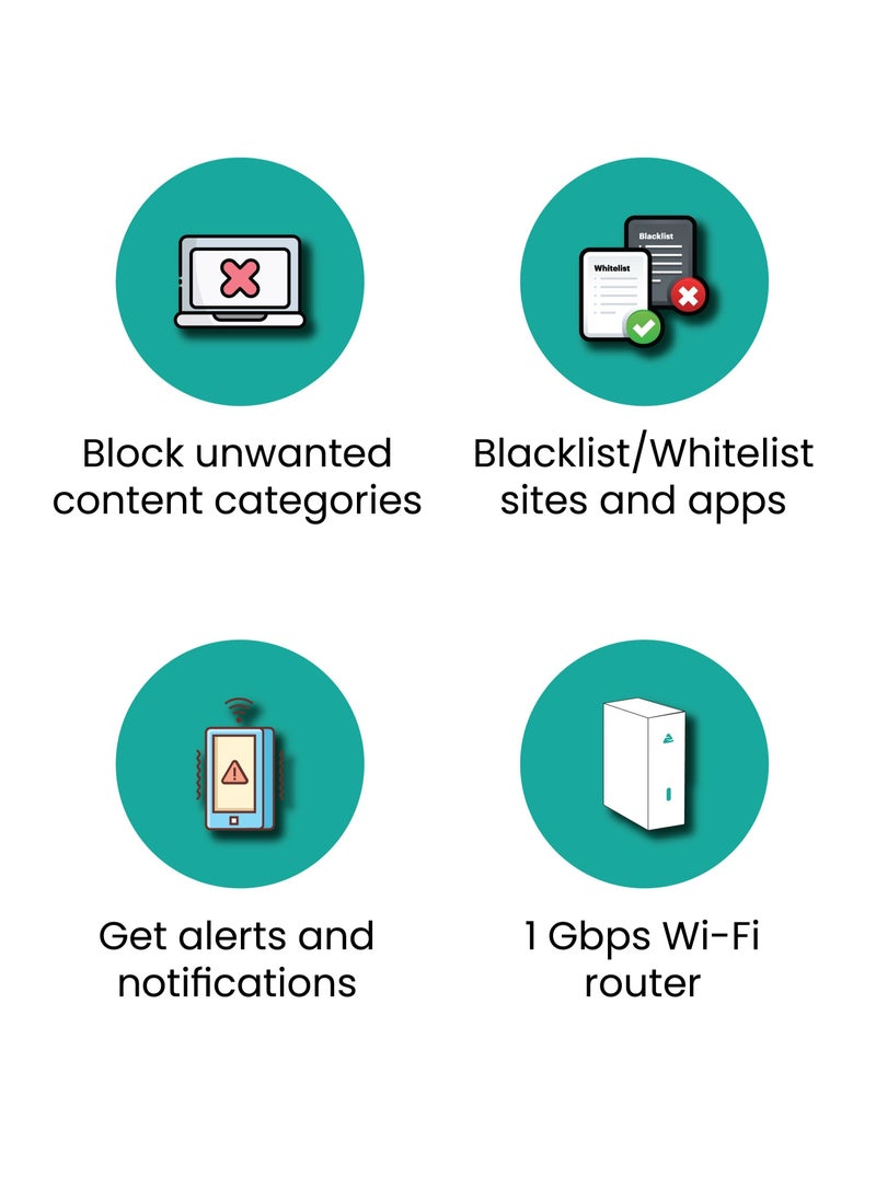 Audra - Audra Home Firewall with 1 Gbps WiFi Router - Image 1