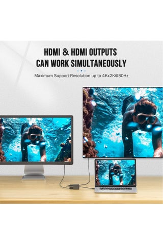 USB C to Dual HDMI Adapter, Dual Monitor Adapter Converter Supports 4K@60Hz and Dual 4K@30Hz, for MacBook HP Dell Surface Thinkpad Type C Laptops, [macOS only Support SST Mode] - view 3
