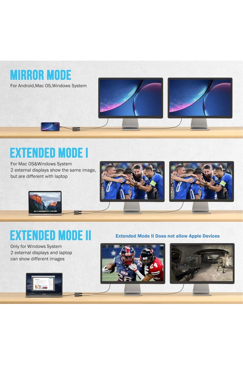 Lemorele USB C to Dual HDMI Adapter, Dual Monitor Adapter Converter Supports 4K@60Hz and Dual 4K@30Hz, for MacBook HP Dell Surface Thinkpad Type C Laptops, [macOS only Support SST Mode] - Image 4