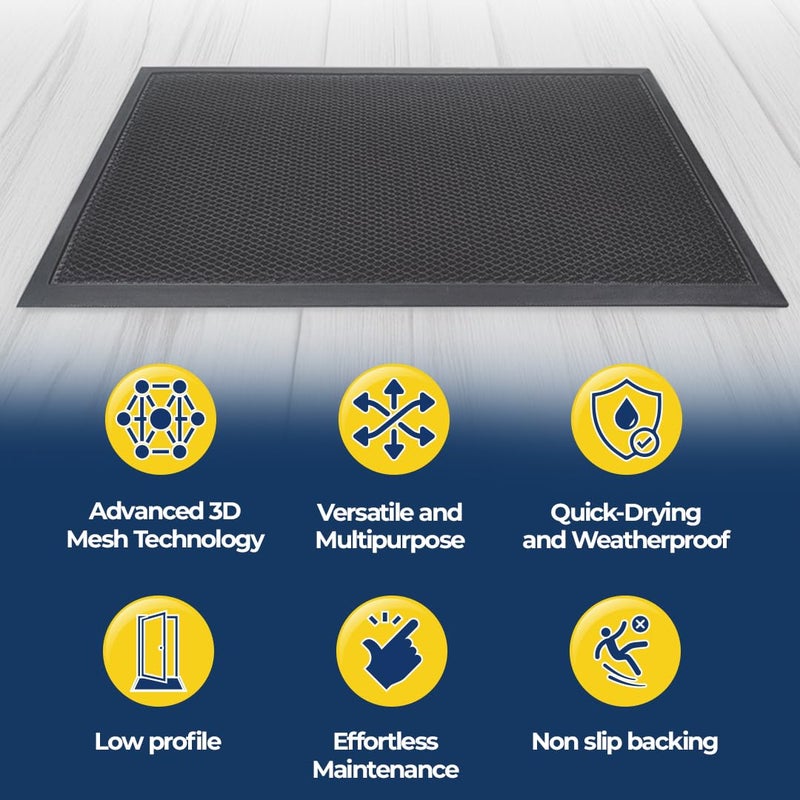 Muddy MatÂ® Mesh Door Mat Heavy-Duty Quick-Dry Floor Mat, Sand & Dirt Trapper for Indoor & Outdoor, Ideal for Entrance, Mudrooms, Patios & Garages, Low-Profile, Non-Slip, Washable â€“ Grey 17"x30"x0.4" - Image 2