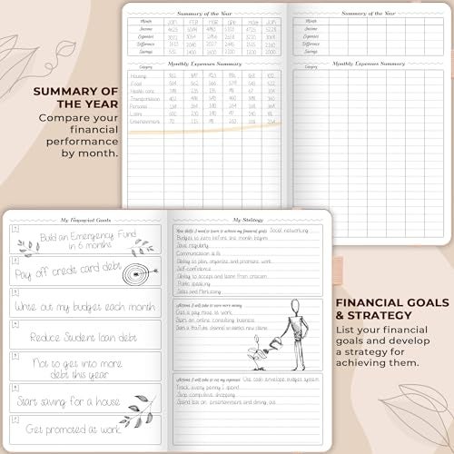 GoGirl Budget Planner – Monthly Financial Planner Organizer Budget Book. Expense Tracker Notebook Journal to Control Money, Compact (Rose Gold) - Image 4