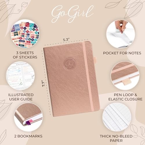 GoGirl Budget Planner – Monthly Financial Planner Organizer Budget Book. Expense Tracker Notebook Journal to Control Money, Compact (Rose Gold) - Image 2