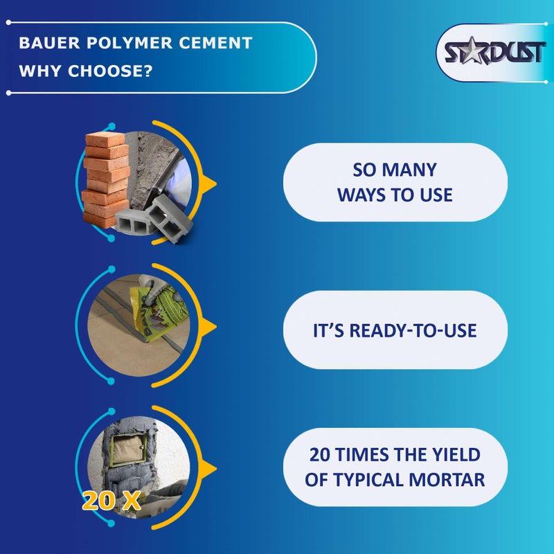 Bauer Instant Polymer Cement, Ready-to-Use Alternative to Mortar & Adhesives - Versatile for Concrete Crack Repair, Stone Tile Crack Repair & Brick Repair, Convenient, Durable & Easy to Store - 2kg - Image 4