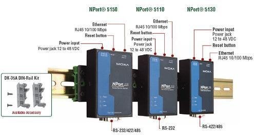 Moxa Nport-5150 1-Port Rs-232/422/485 Serial Device Servers - Image 2
