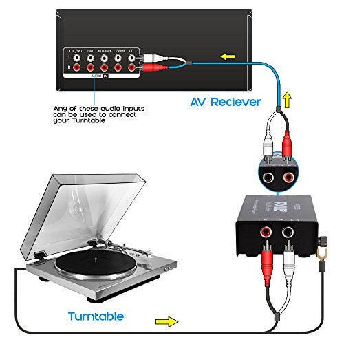 Pyle Mini Phono Turntable Preamp - Low Noise Stereo Preamplifier with RCA Input/Output - 12V DC Adapter - High-Fidelity Audio for Vinyl - Phonograph - Home Audio - PP999 - Image 4