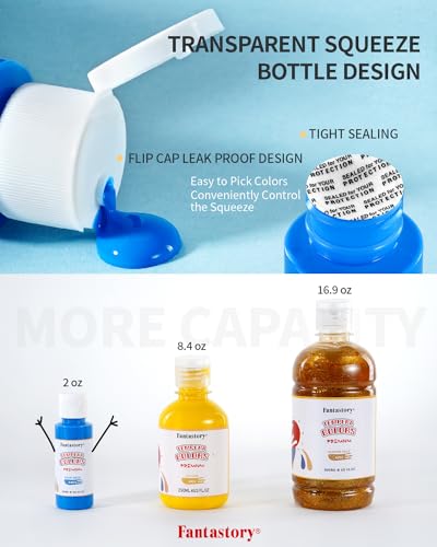 Fantastory Tempera Paint for Kids 24 Colors (2 oz Each) Washable Tempera Paint, Kids Poster Paint Sponge Painting, Non-Toxic Kids Paint Finger Paints Hand Paints Bottles Gifts - Image 4