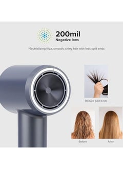 Airbot Airbot Hair Dryer High-Speed with 200mil Negative Ions, Low Noise, Temperature Control, Smart RGB Ring Light (Silver)  - Image 4