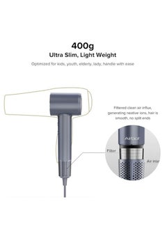 Airbot Airbot Hair Dryer High-Speed with 200mil Negative Ions, Low Noise, Temperature Control, Smart RGB Ring Light (Silver)  - Image 3