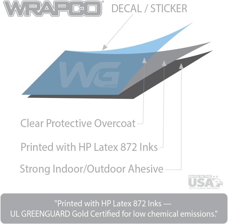 Wrapco (2 Pack) Sorry No Public Restroom Signs for Business Door or Window 4" x 9" Self Adhesive Vinyl Decal Stickers - Image 3