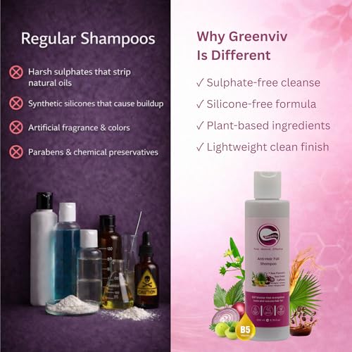 Greenviv Saw Palmetto Anti-Hair Fall Shampoo for Hair Fall Control, DHT Blocker, Strengthens Roots & Reduces Hair Fall with Caffeine & Red Onion | Sulphate & Paraben-Free | 200 ml - Image 5