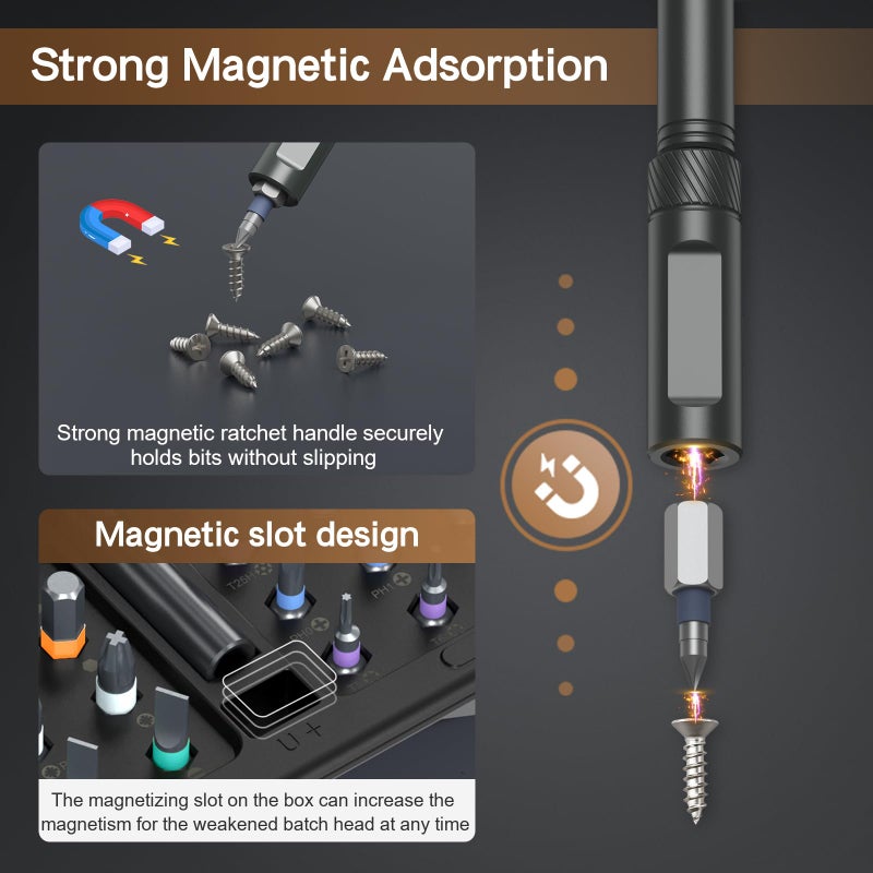 Bomivoi 42 in 1 Magnetic Screwdriver Set, DIY Ratchet Screwdriver Set, Multi Bit Magnetic Drive Set, Detachable Ratchet Handle, Portable Compact Repair Tool Kit for Furniture Computer Bicycle Black - Image 4