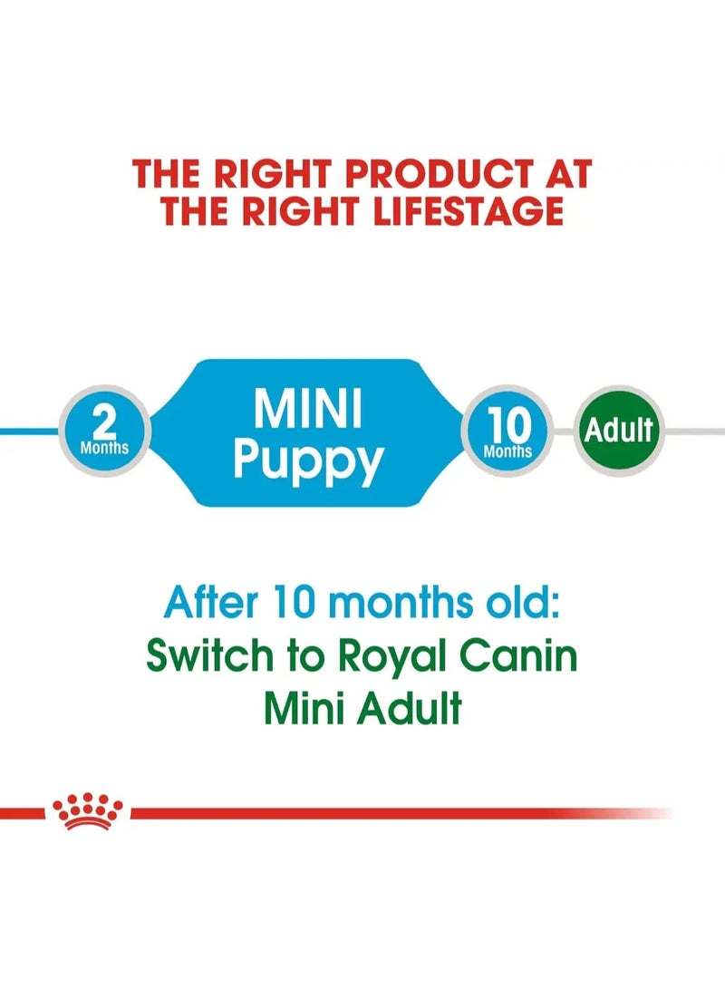 ROYAL CANIN Size Health Nutrition Mini Puppy 2kg - Image 2