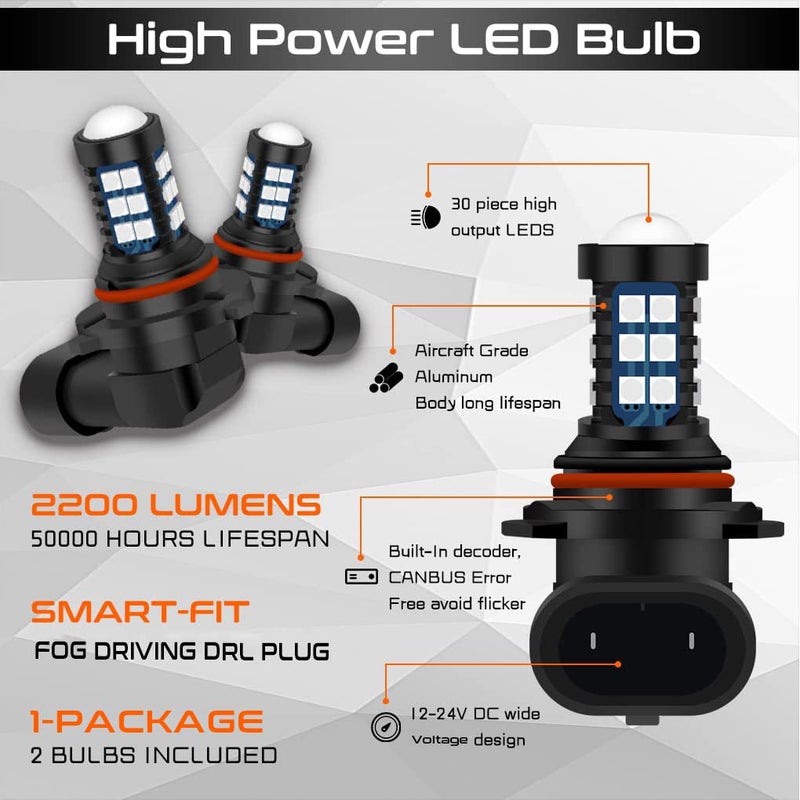GLOFE 9005 9006 HB3 HB4 LED Bulbs 10000K Deep Blue H10 Xtreme Super Bright Fog Light or Daytime Running Driving Lights (DRL Lamps) High Power 3030SMD,Trucks, SUVs, Vans - Image 2