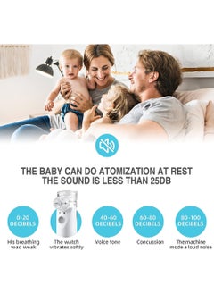 EzzySo Ultrasonic Inhaler Mesh Nebulizer  - Image 2