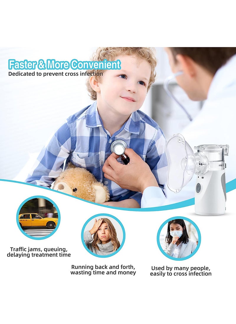 EzzySo - Ultrasonic Inhaler Mesh Nebulizer - Image 1