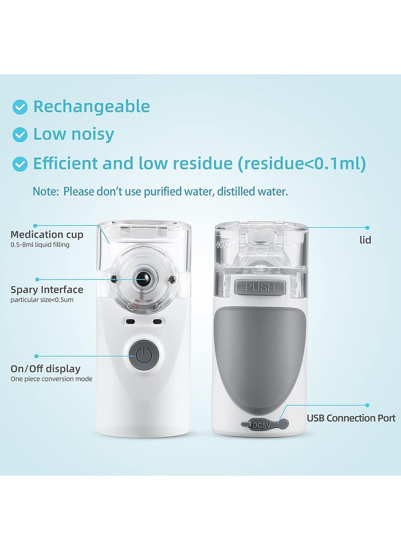 EzzySo - Ultrasonic Inhaler Mesh Nebulizer - Image 1