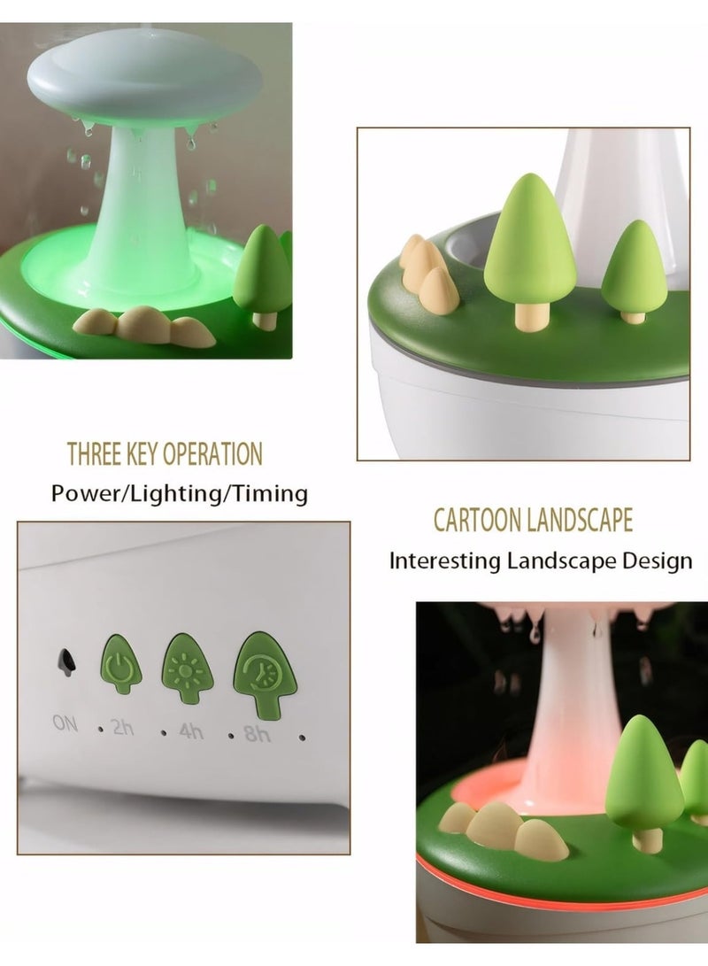 Rain Cloud & Mushroom Mist: Your Ultimate Desktop Relaxation Companion - Image 4