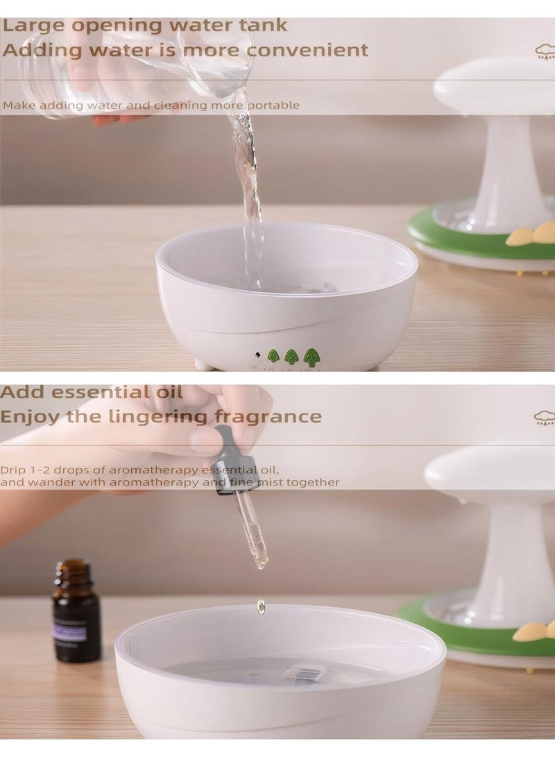 Rain Cloud & Mushroom Mist: Your Ultimate Desktop Relaxation Companion - Image 5
