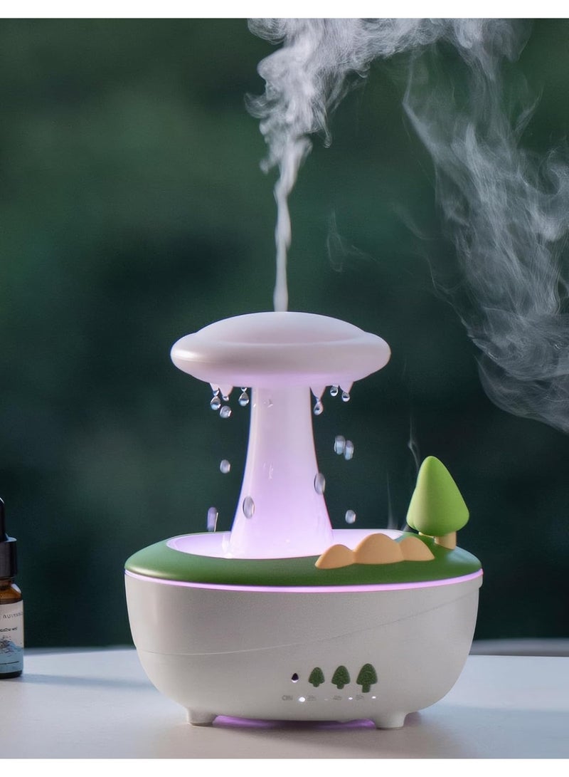 Rain Cloud & Mushroom Mist: Your Ultimate Desktop Relaxation Companion - Image 2