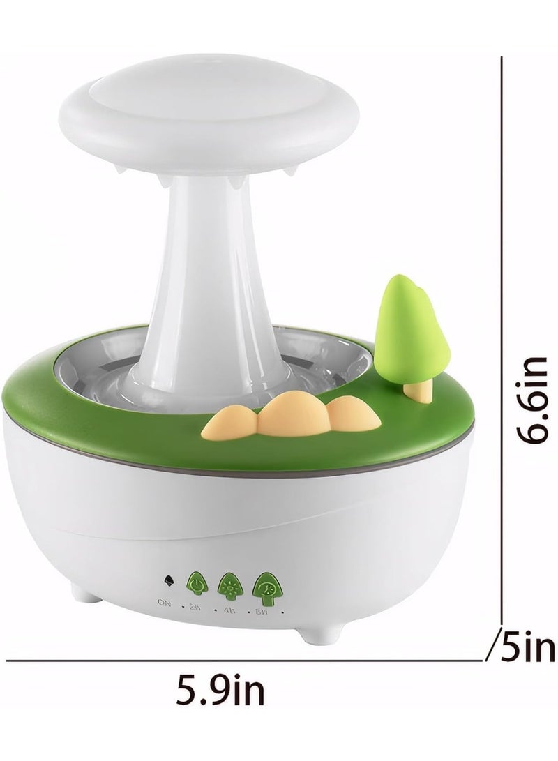 Rain Cloud & Mushroom Mist: Your Ultimate Desktop Relaxation Companion - Image 3