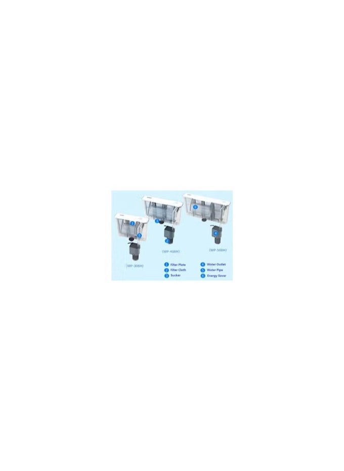 SOBO External Fish Aquarium Hang On Hanging Filter