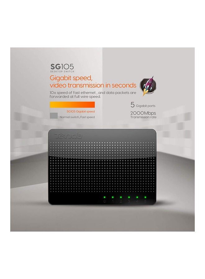 Tenda 5-Port Gigabit Ethernet Desktop Switch Black - Image 3