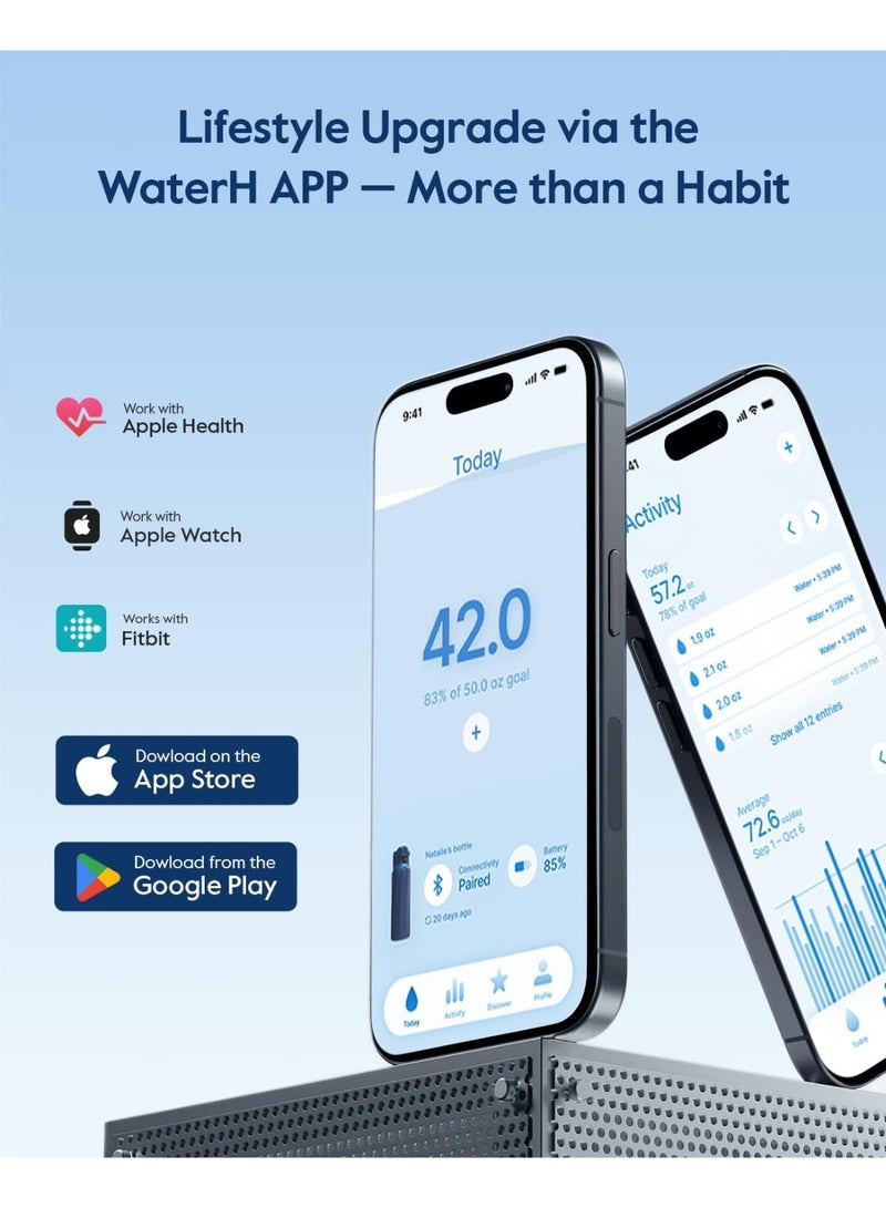 ووتر اتش زجاجة الماء الذكية BOOST مع تذكير وتتبع الترطيب - زجاجة ماء معزولة فراغيًا من الفولاذ المقاوم للصدأ، خالية من مادة BPA، بفم واسع، مثالية للصالة الرياضية، المدرسة، المكتب - أزرق (710 مل، 24 أونصة) - Image 4