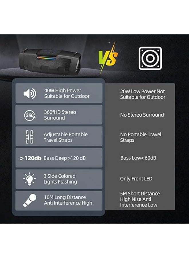 LENND Karaoke Speaker with Microphone,Karaoke Machine for Adults & Kids with Lights,Portable Bluetooth 5.1 Speaker,Karaoke Microphone Supports AUX USB TF for Outdoor Home Travel Party - Image 4