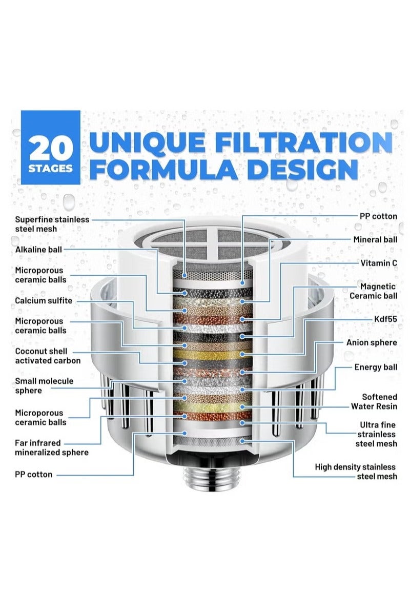 ريد ليف فلتر دش مكون من 20 مرحلة للمياه العسيرة (يتضمن خرطوشتين) لإزالة الكلور والمواد الضارة، نظام خرطوشة رأس دش مُفلترة منقي للمياه الأيونية للاستحمام والجلد والشعر المضاد للجفاف - Image 3