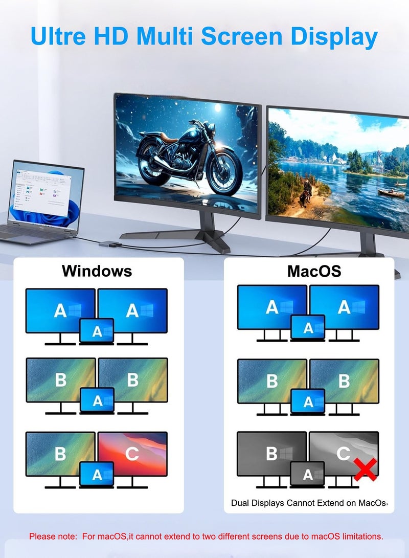 DRAKLAW 4-In-1 USB C Hub Adapter With 4K HDMI & 1080P VGA, 100W PD Charging, USB 3.0 Data Port, Compact Design For MacBook Air/Pro, Dell XPS, HP, Surface Pro, Laptops - Image 5