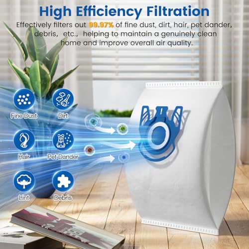 LINNIW 20 عبوة أكياس مكنسة كهربائية 3D Airclean GN متوافقة مع Miele Classic C1، Complete C1، Complete C2، Complete C3، S227 S240، S270، S400، S2، S5، S8 Series مكنسة كهربائية اسطوانية - Image 5