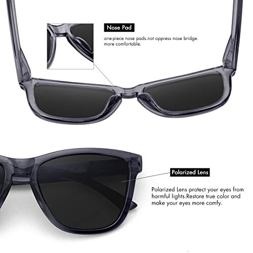 MEETSUN Polarized Sunglasses for Women Men Classic Retro Designer Style (Transparent Gray Frame/Gray Lens, 54) - Image 5