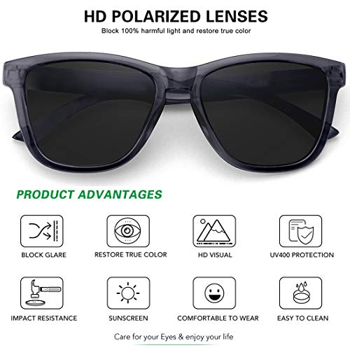 MEETSUN Polarized Sunglasses for Women Men Classic Retro Designer Style (Transparent Gray Frame/Gray Lens, 54) - Image 3