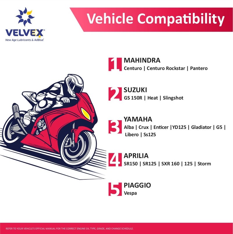 Velvex Zoom 4T 20W-40 Premium Motorcycle Oil (900 ML) | Triple Guard Protection for Bikes | Smoother Engine Operation | API SL/JASO MA2 - Image 5