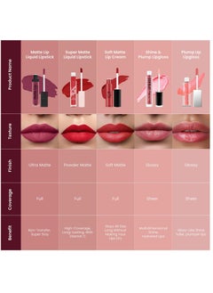 Swiss Beauty Swiss Beauty Ultra Smooth Matte Liquid Lipstick Coffee 6ml  - Image 4