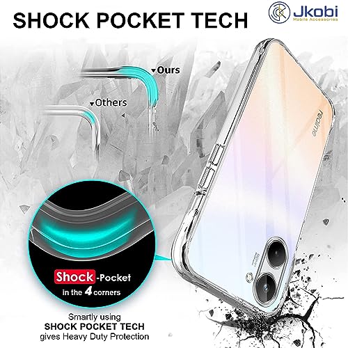 Jkobi Back Cover for Realme 10 (Silicone Clear Case with Camera Protection | Soft and Flexible | Transparent) - Image 5