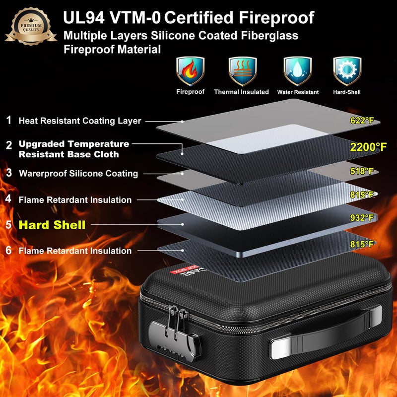 كولكيس صندوق نقود مقاوم للحريق من كولكيس مع قفل، صندوق صلب مقاوم للحريق بتصميم هيكل صلب مقاوم للحريق ومقاوم للماء، صندوق آمن محمول للنقود ومستندات A5 وجواز السفر والأشياء الثمينة، 11.3 × 8 × 4 بوصات أسود - Image 2