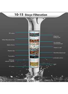 Psychone Shower Filter - Handheld Shower Head - High Pressure 5 Spray Mode with Up to15 Stage Water Softener Filter for Hard Water-Removes Chlorine & Harmful Pollutants-Prevent Hair Loss & Moisturize Skin  - Image 2