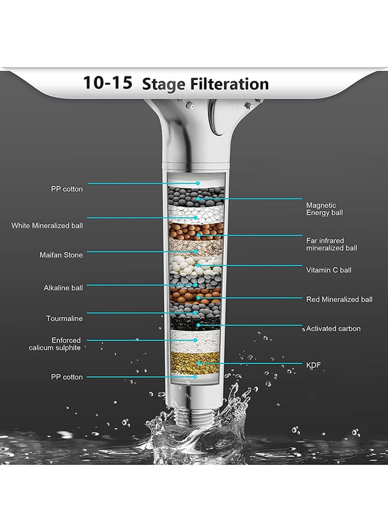 Psychone Shower Filter - Handheld Shower Head - High Pressure 5 Spray Mode with Up to15 Stage Water Softener Filter for Hard Water-Removes Chlorine & Harmful Pollutants-Prevent Hair Loss & Moisturize Skin  - Image 2