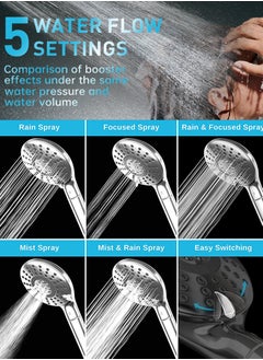 Psychone Shower Filter - Handheld Shower Head - High Pressure 5 Spray Mode with Up to15 Stage Water Softener Filter for Hard Water-Removes Chlorine & Harmful Pollutants-Prevent Hair Loss & Moisturize Skin  - Image 5