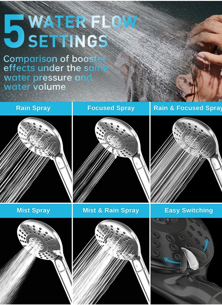 Psychone Shower Filter - Handheld Shower Head - High Pressure 5 Spray Mode with Up to15 Stage Water Softener Filter for Hard Water-Removes Chlorine & Harmful Pollutants-Prevent Hair Loss & Moisturize Skin  - Image 5