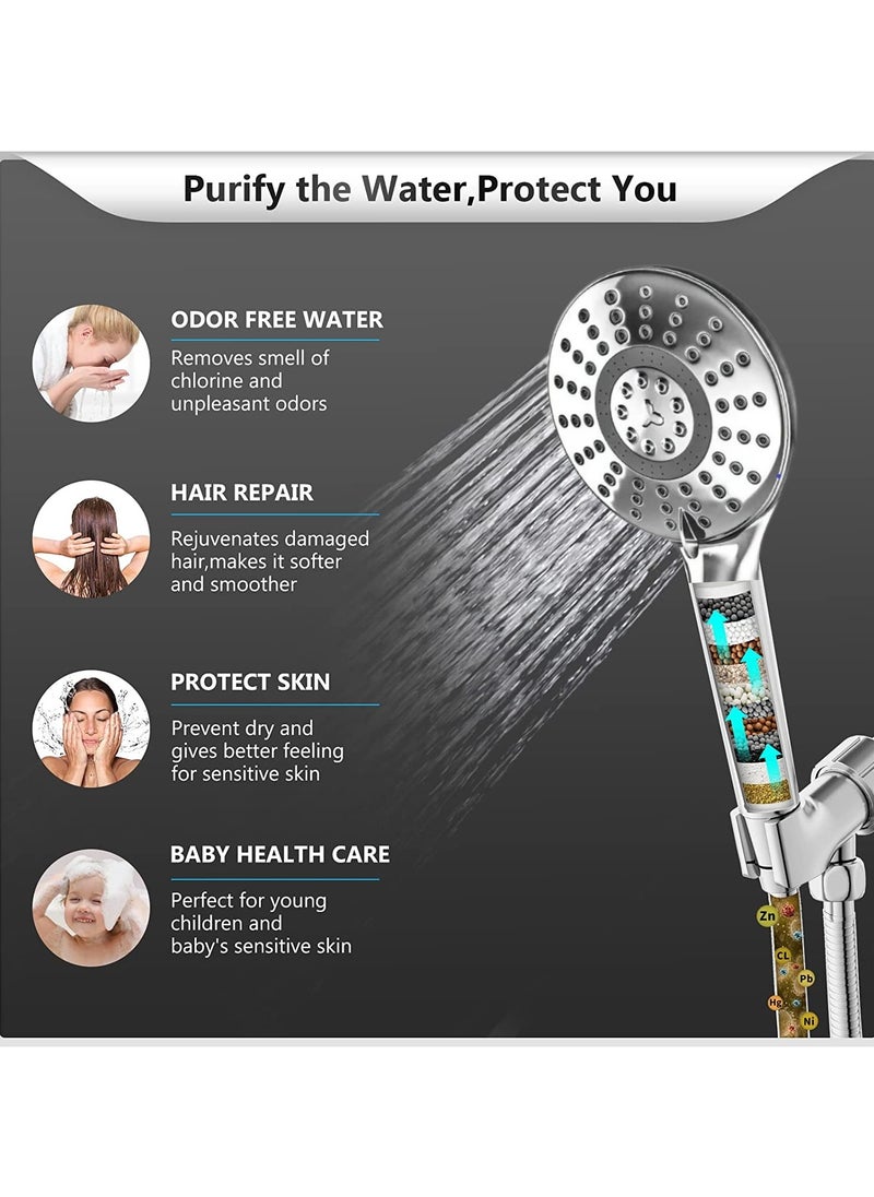 Psychone Shower Filter - Handheld Shower Head - High Pressure 5 Spray Mode with Up to15 Stage Water Softener Filter for Hard Water-Removes Chlorine & Harmful Pollutants-Prevent Hair Loss & Moisturize Skin  - Image 4