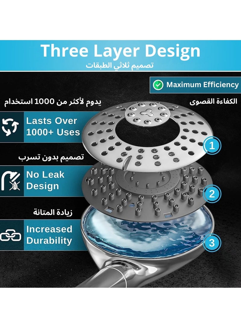 Psychone Shower Filter - Handheld Shower Head - High Pressure 5 Spray Mode with Up to15 Stage Water Softener Filter for Hard Water-Removes Chlorine & Harmful Pollutants-Prevent Hair Loss & Moisturize Skin - Image 2