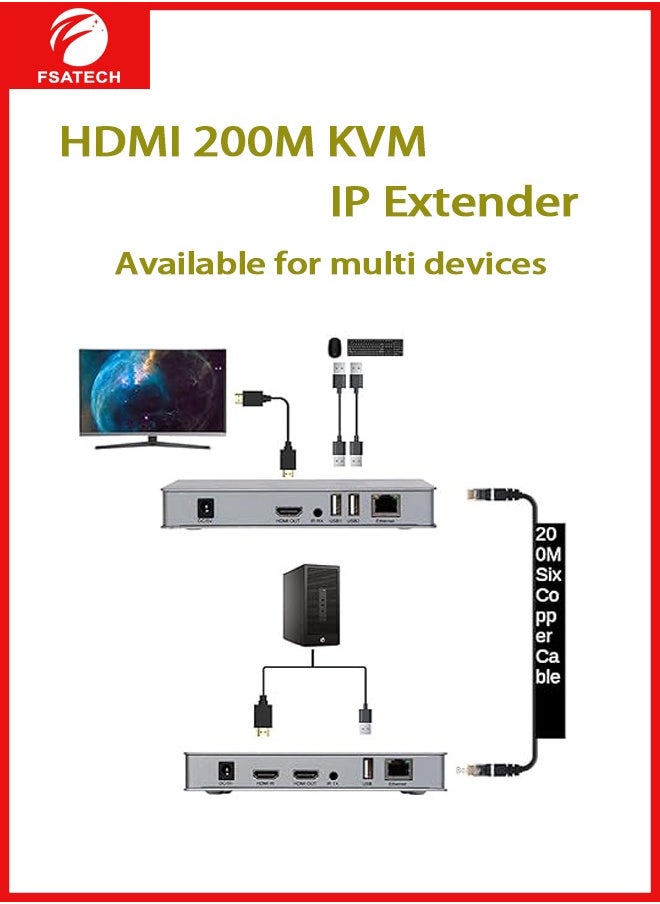 FSATECH - 200M HDMI KVM IP Extender, Over IP RJ45 Ethernet CAT6 6A Transmitter Receiver 1 TX to 20 RX and Cascade Connection USB Keyboard Mouse Over UTP/STP H.264 Plug and play … (TX+RX - Image 1